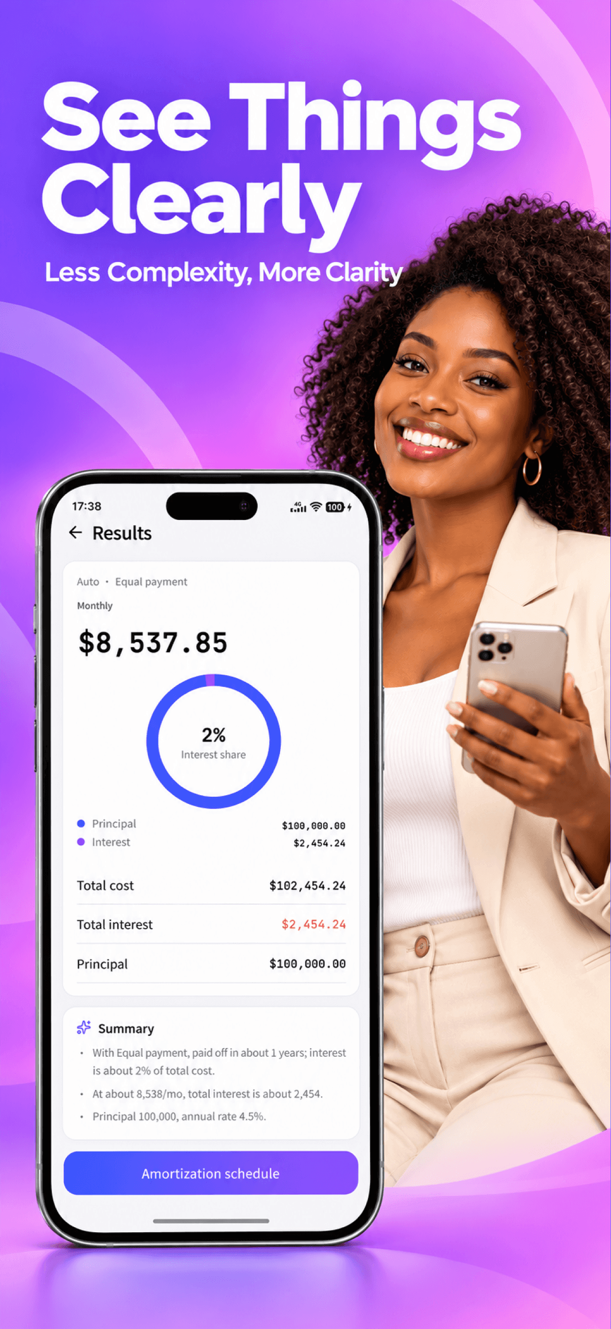 See Things Clearly: payment results and interest breakdown.